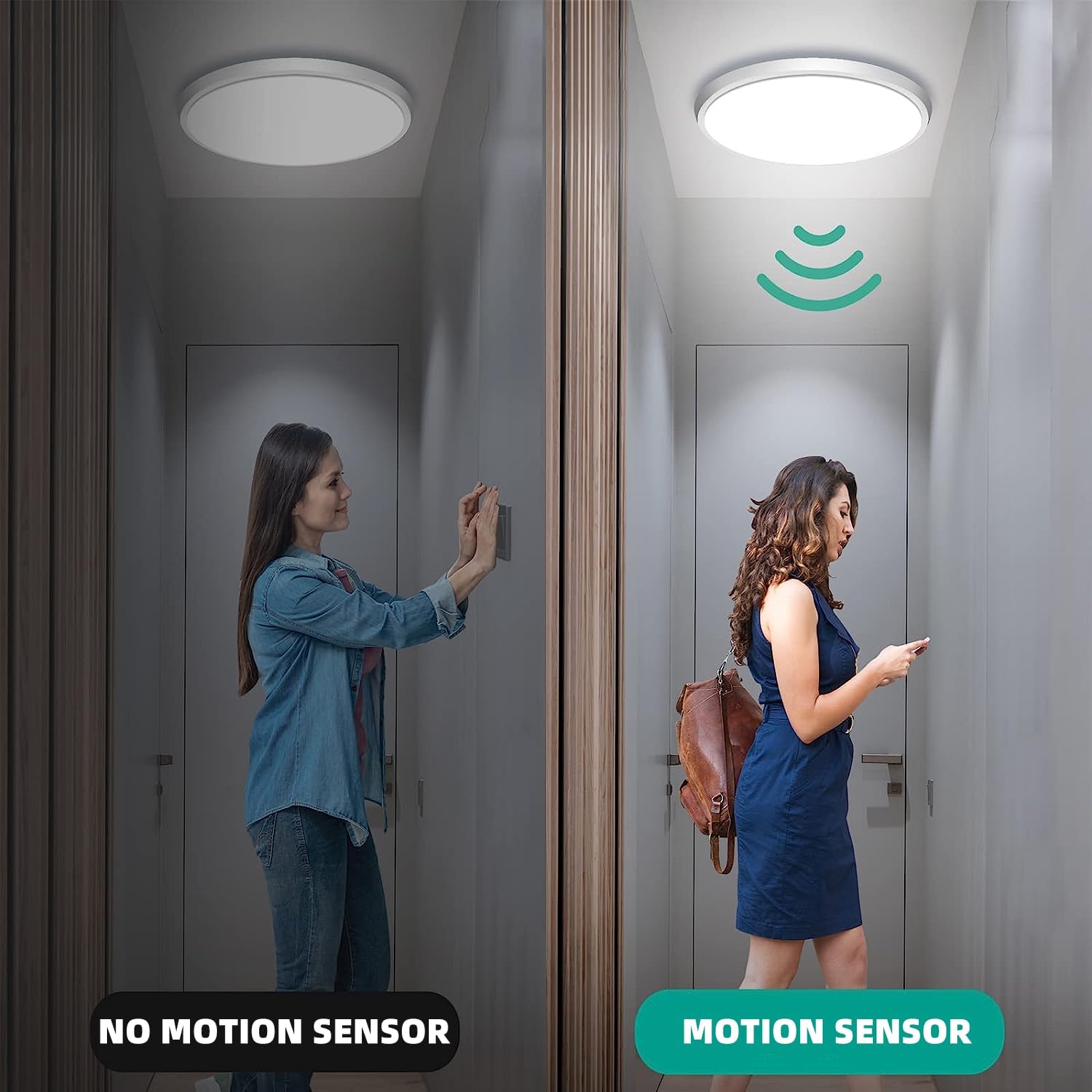 Illuminating the Future MotionActivated Lights