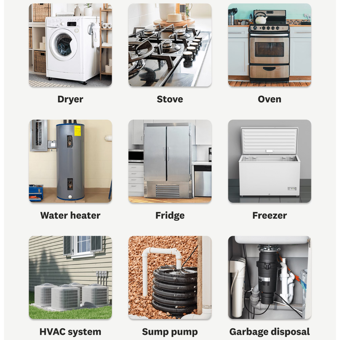 Appliances that Demand Dedicated Circuits July 8, 2024